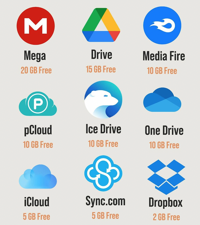 onedrive cloud storage free download